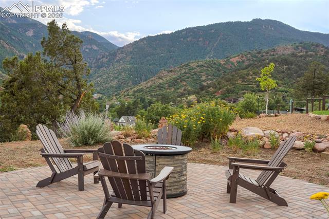MLS Image for 153  Capitol Hill  ,Manitou Springs, Colorado