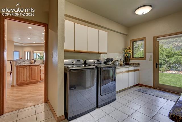 MLS Image for 3055  Blodgett  ,Colorado Springs, Colorado