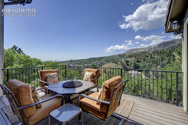 MLS Image for 3055  Blodgett  ,Colorado Springs, Colorado