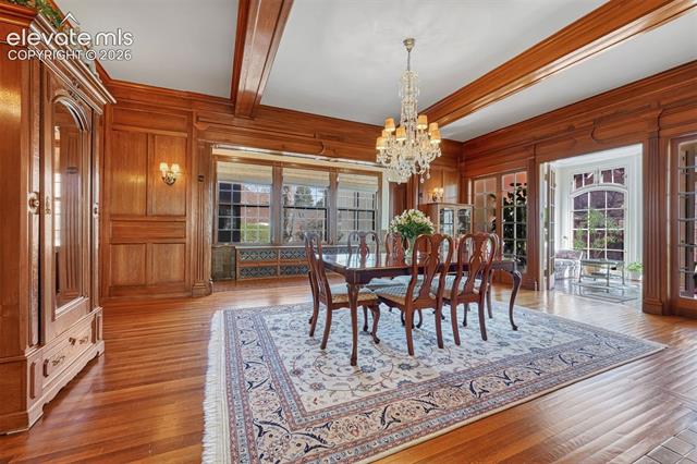 MLS Image for 1415 N Cascade  ,Colorado Springs, Colorado