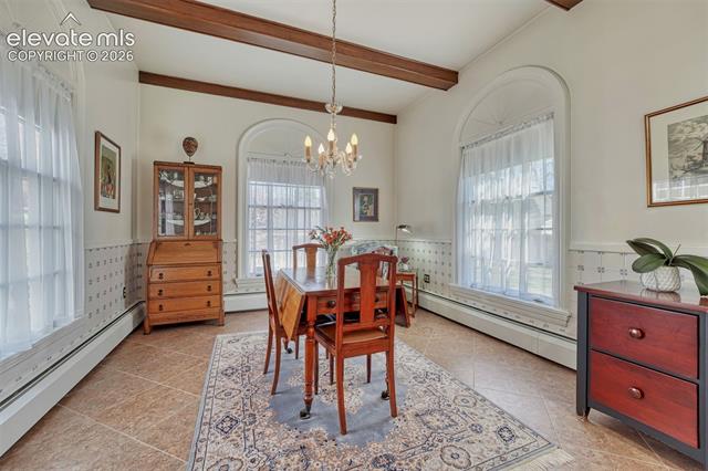 MLS Image for 1415 N Cascade  ,Colorado Springs, Colorado