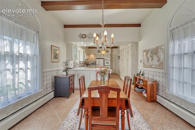 MLS Image for 1415 N Cascade  ,Colorado Springs, Colorado