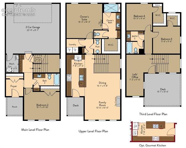 MLS Image for 3071  Curly  ,Colorado Springs, Colorado