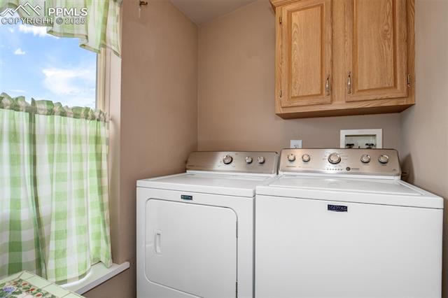 MLS Image for 4661  Gray Fox  ,Colorado Springs, Colorado