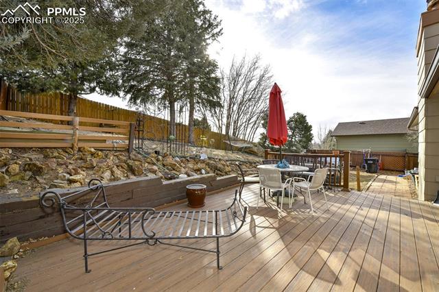 MLS Image for 5077  Old Mill  ,Colorado Springs, Colorado