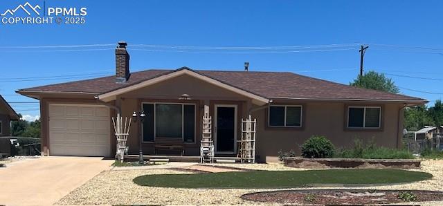 324  Morningside  , colorado springs  House Search MLS Picture