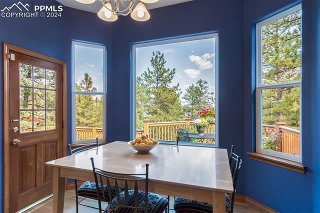 MLS Image for 8174  Inca  ,Larkspur, Colorado