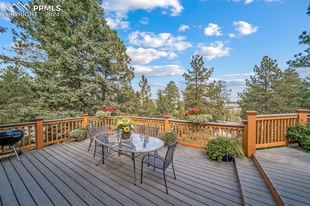 MLS Image for 8174  Inca  ,Larkspur, Colorado