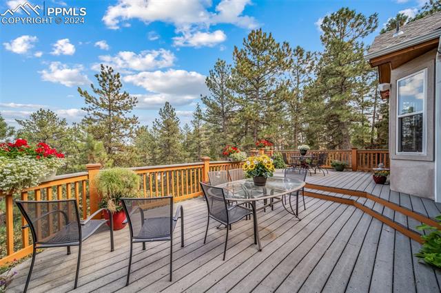 MLS Image for 8174  Inca  ,Larkspur, Colorado