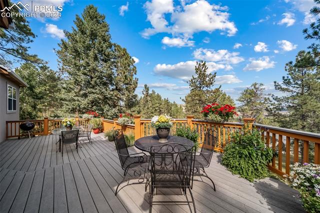 MLS Image for 8174  Inca  ,Larkspur, Colorado