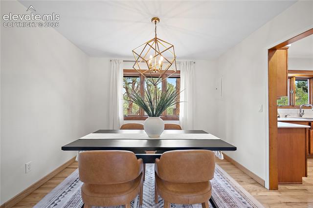 MLS Image for 220  Raven Hills  ,Colorado Springs, Colorado
