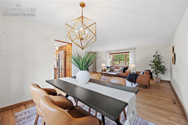 MLS Image for 220  Raven Hills  ,Colorado Springs, Colorado