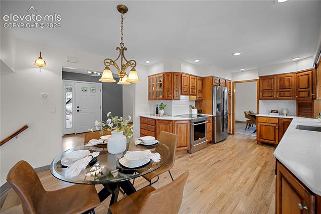 MLS Image for 220  Raven Hills  ,Colorado Springs, Colorado