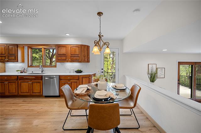 MLS Image for 220  Raven Hills  ,Colorado Springs, Colorado