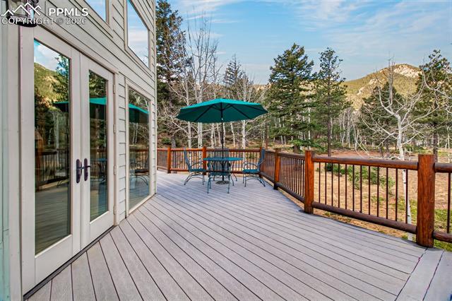 MLS Image for 255  Summit  ,Manitou Springs, Colorado