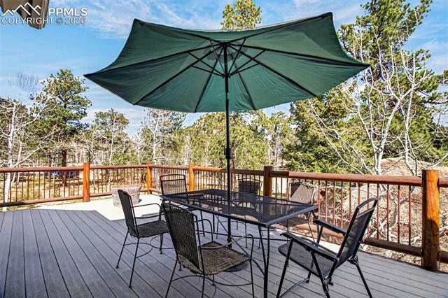 MLS Image for 255  Summit  ,Manitou Springs, Colorado