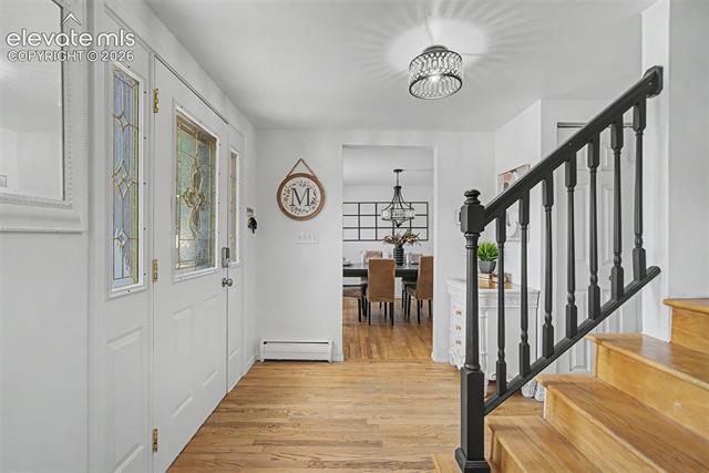 MLS Image for 615  Chamberlin  ,Colorado Springs, Colorado
