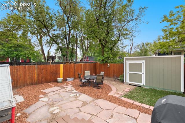 MLS Image for 805 N Weber  ,Colorado Springs, Colorado
