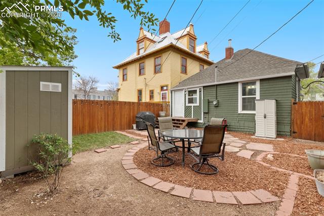 MLS Image for 805 N Weber  ,Colorado Springs, Colorado