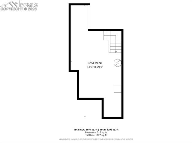 MLS Image for 805 N Weber  ,Colorado Springs, Colorado