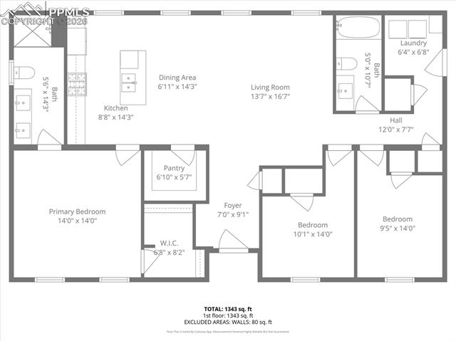 MLS Image for 113 E Homer  ,Pueblo West, Colorado