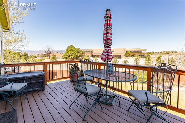 MLS Image for 8020  Cooper River  ,Colorado Springs, Colorado