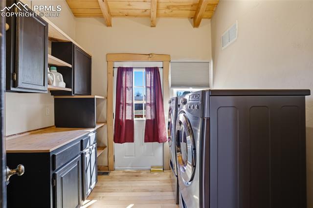 MLS Image for 4955  Diamond  ,Colorado Springs, Colorado
