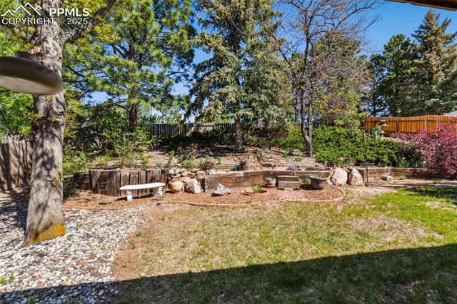 MLS Image for 3830  Inspiration  ,Colorado Springs, Colorado