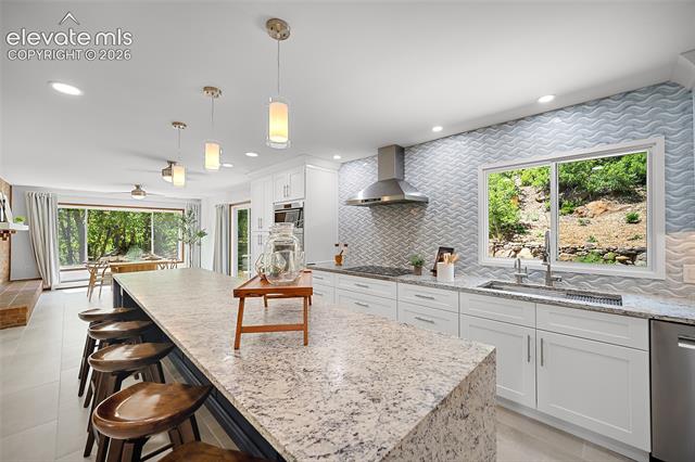 MLS Image for 4124  Lupine  ,Colorado Springs, Colorado