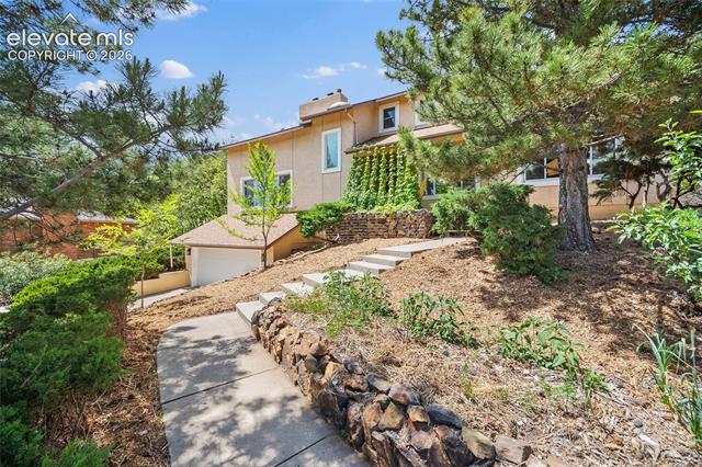 MLS Image for 4124  Lupine  ,Colorado Springs, Colorado