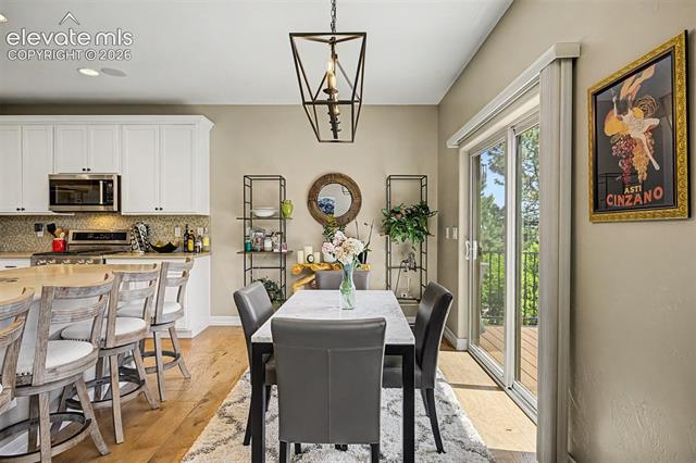 MLS Image for 429  Stone Cottage  ,Colorado Springs, Colorado
