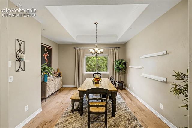MLS Image for 429  Stone Cottage  ,Colorado Springs, Colorado