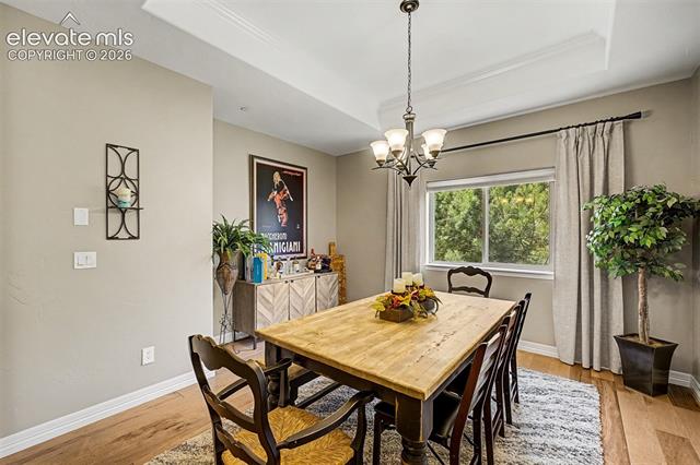MLS Image for 429  Stone Cottage  ,Colorado Springs, Colorado