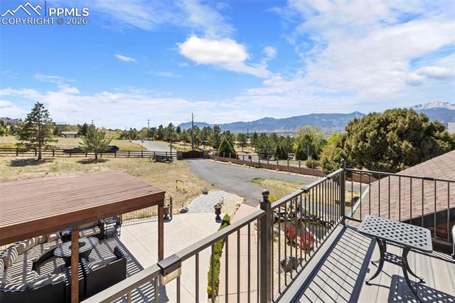 MLS Image for 990  Eagle Rock  ,Colorado Springs, Colorado