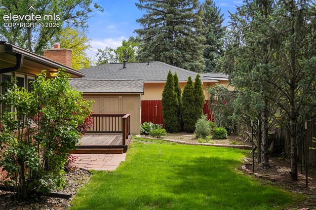MLS Image for 207  Pine  ,Colorado Springs, Colorado