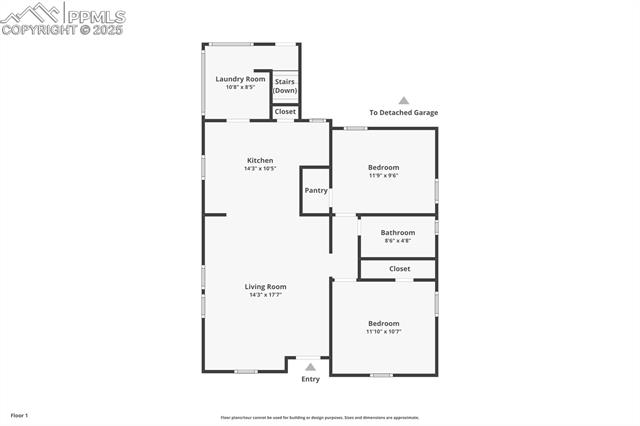 MLS Image for 1934 E 11th  ,Pueblo, Colorado