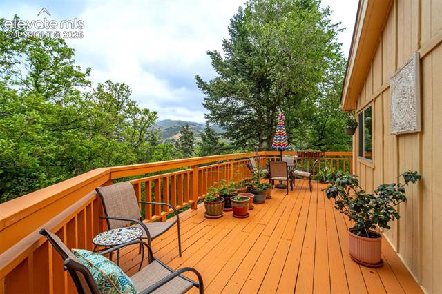 MLS Image for 902  High  ,Manitou Springs, Colorado