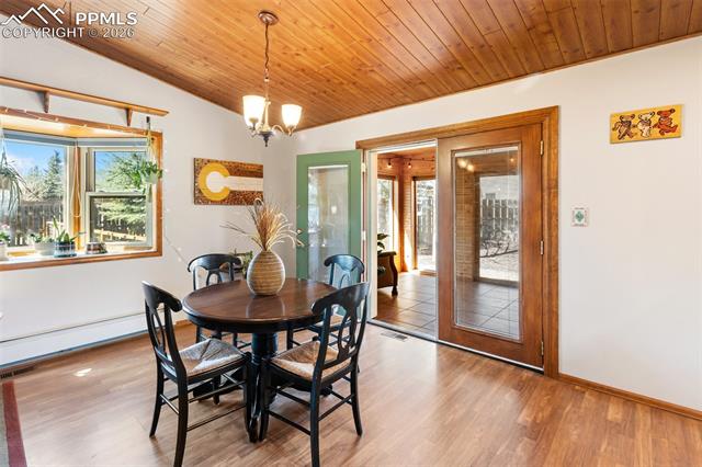 MLS Image for 1700  Blackfoot  ,Woodland Park, Colorado