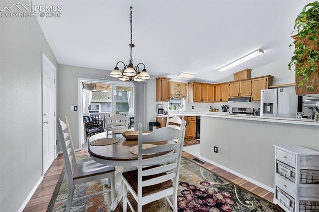 MLS Image for 4024  Gray Fox  ,Colorado Springs, Colorado