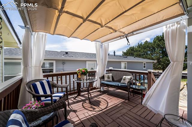 MLS Image for 4024  Gray Fox  ,Colorado Springs, Colorado