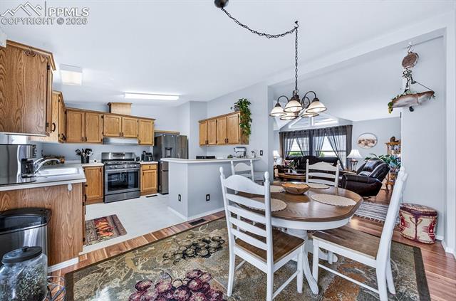 MLS Image for 4024  Gray Fox  ,Colorado Springs, Colorado