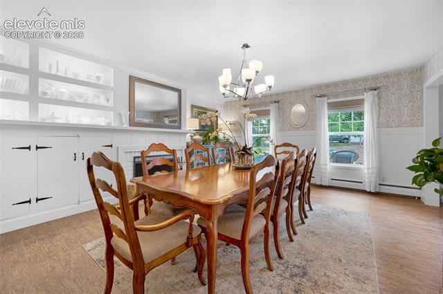 MLS Image for 1911  Copley  ,Colorado Springs, Colorado