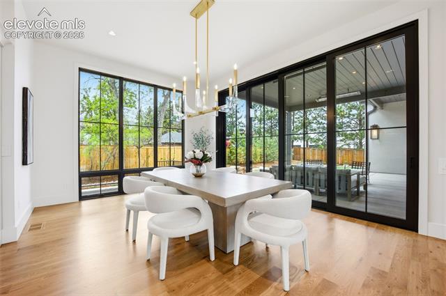 MLS Image for 10  5th  ,Colorado Springs, Colorado