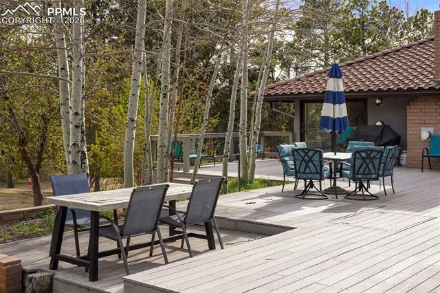 MLS Image for 11335  Wakely  ,Colorado Springs, Colorado