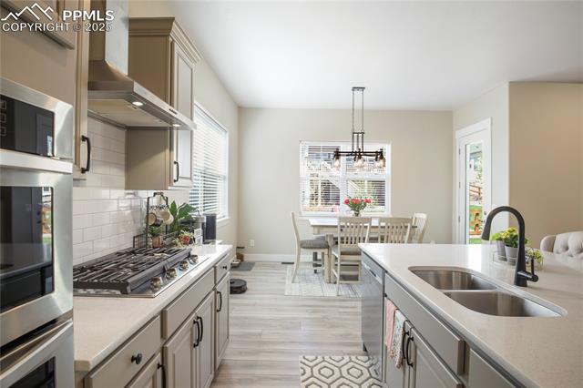 MLS Image for 5144  Sirbal  ,Colorado Springs, Colorado