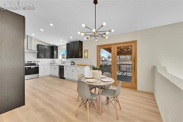 MLS Image for 4414  Ridge  ,Pueblo, Colorado