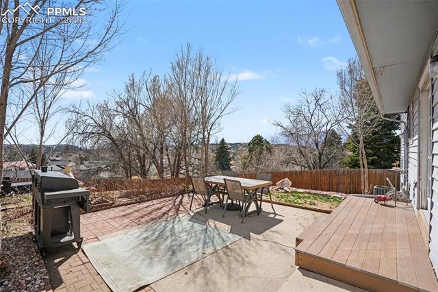 MLS Image for 5465  Escondido  ,Colorado Springs, Colorado