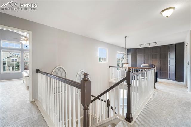 MLS Image for 531  Fox Run  ,Colorado Springs, Colorado
