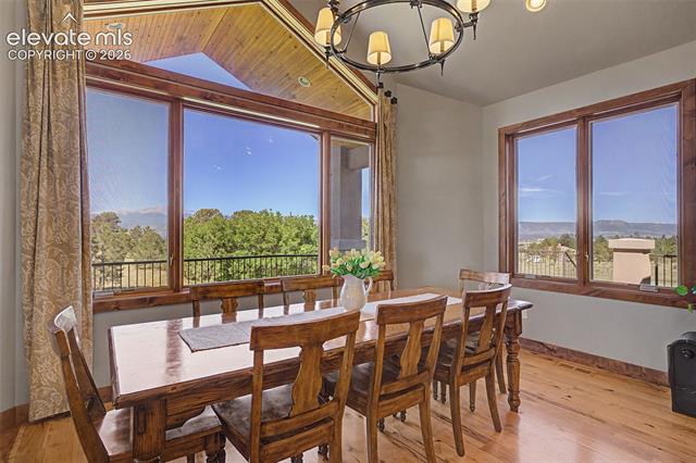 MLS Image for 4330  Ridgeway  ,Colorado Springs, Colorado