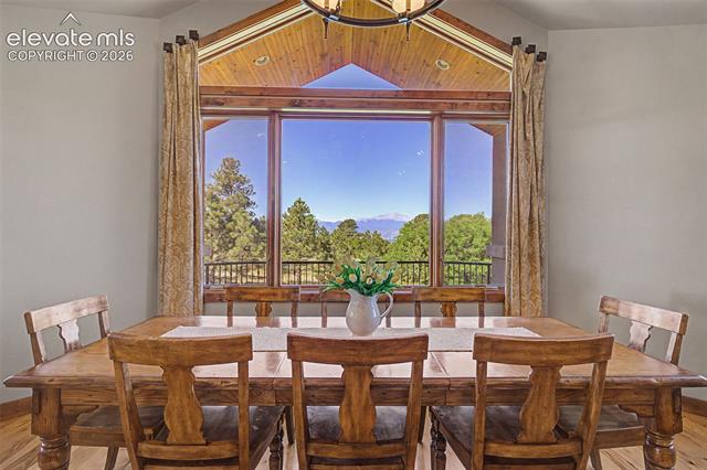 MLS Image for 4330  Ridgeway  ,Colorado Springs, Colorado